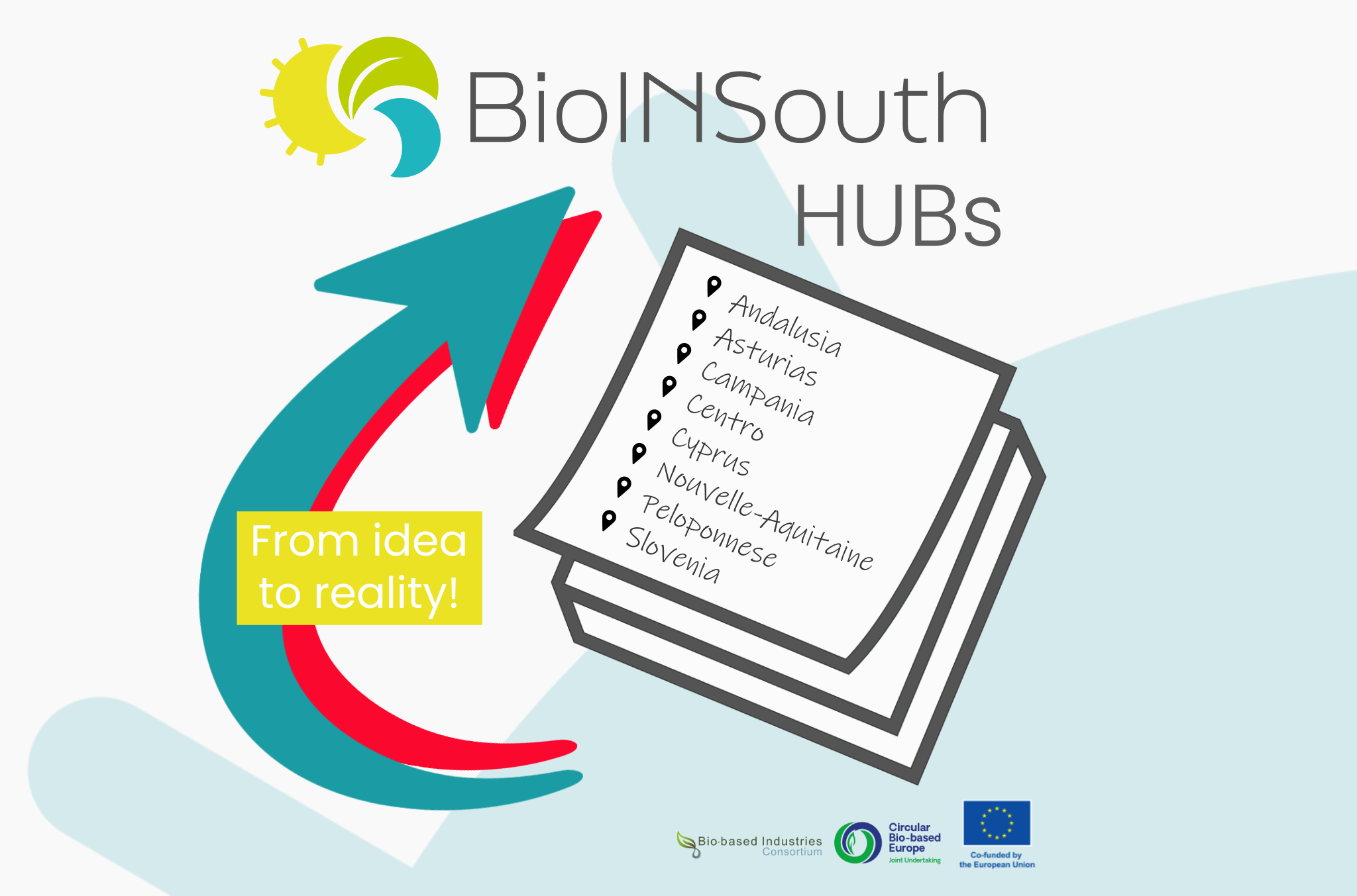 BioINSouth HUBs: Building Regional Foundations for a Circular and Regenerative Bioeconomy
